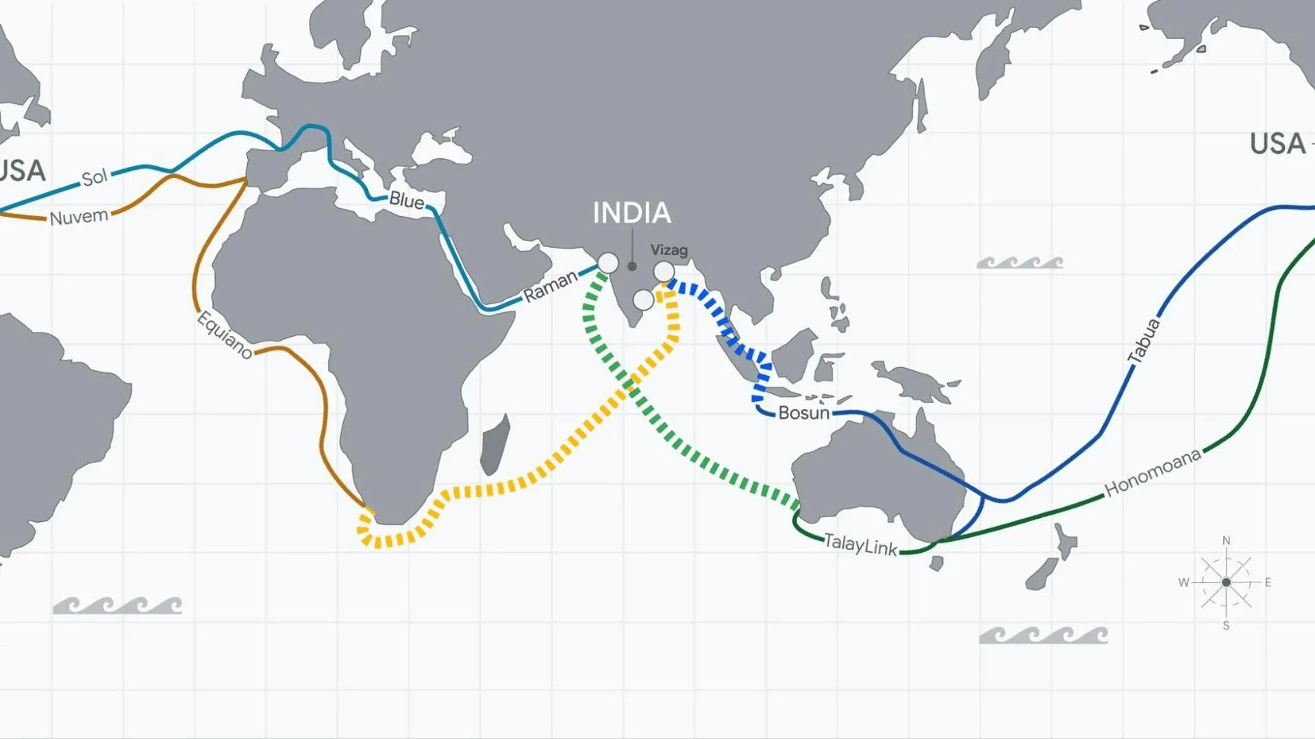 India-Middle East-Europe Economic Corridor